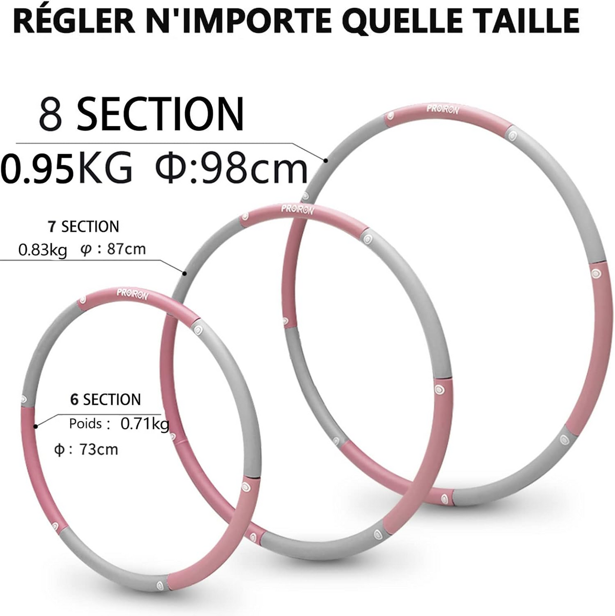 Pink and grey hoop assembly sizes and section weights