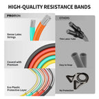 PROIRON Resistance Band Set - 5 Professional Tubes (100 lbs Total) with Handles & Door Anchor