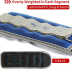 Blue PROIRON wrist and ankle weights, 1 kg each: Segmented compartments and fastening strap