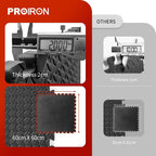 PROIRON 2cm Thick Puzzle Gym Mat, High-Density EVA Foam Flooring, 61x61cm (6 Pieces, 2.16m²), Black