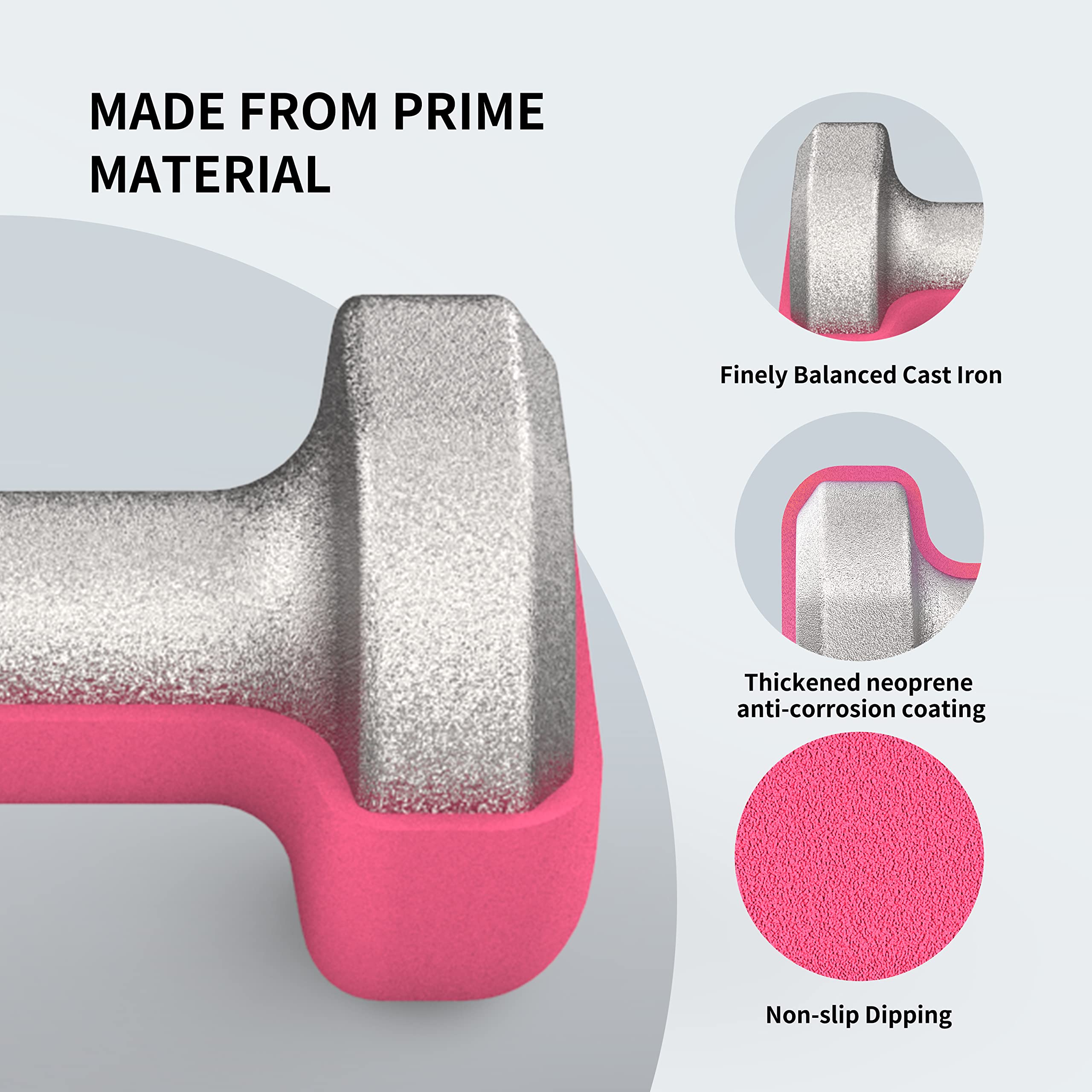 PROIRON Neoprene Dumbbell 1-10kg | Anti-Roll | Warsaw Stock