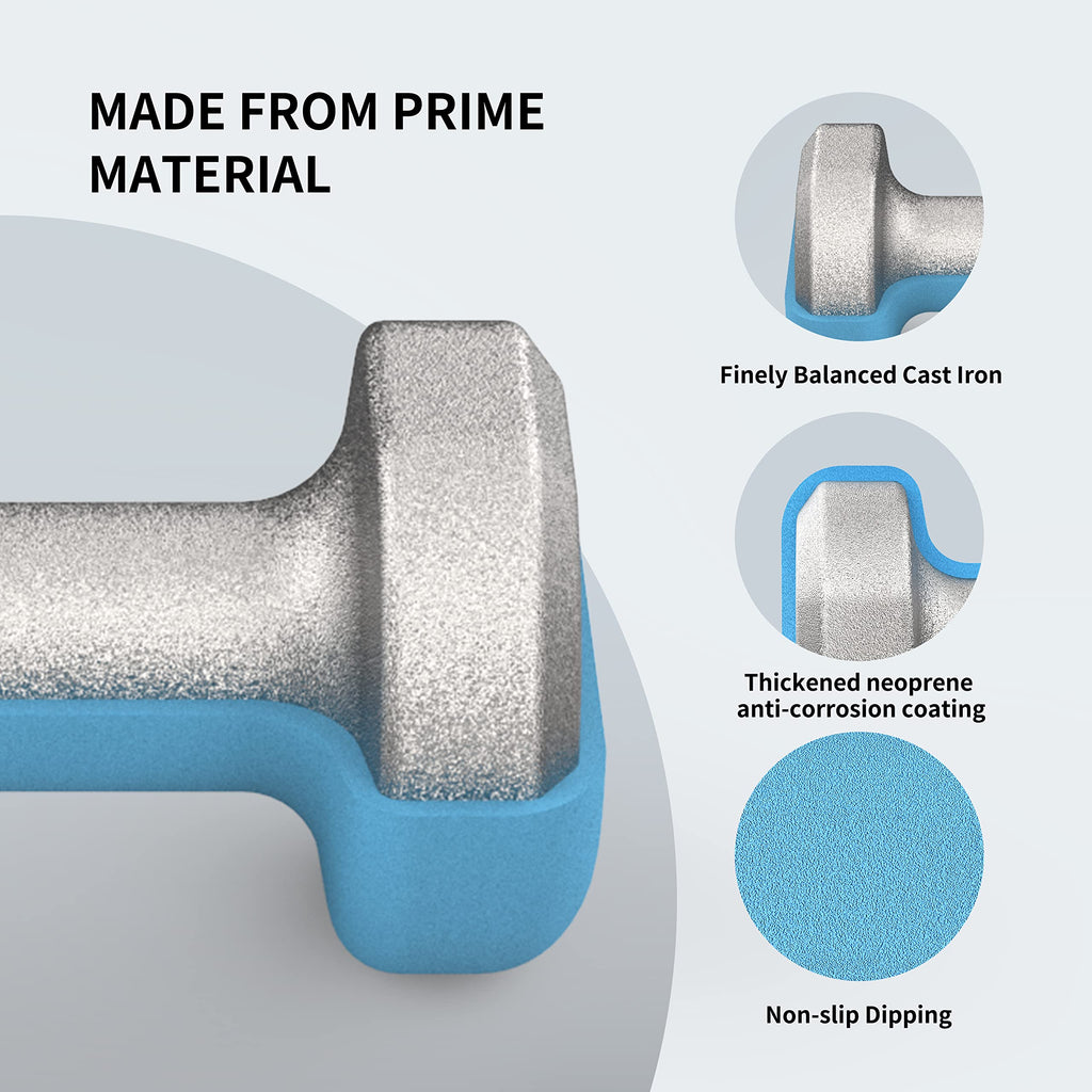 PROIRON Neoprene Dumbbell 1-10kg | Anti-Roll | Warsaw Stock
