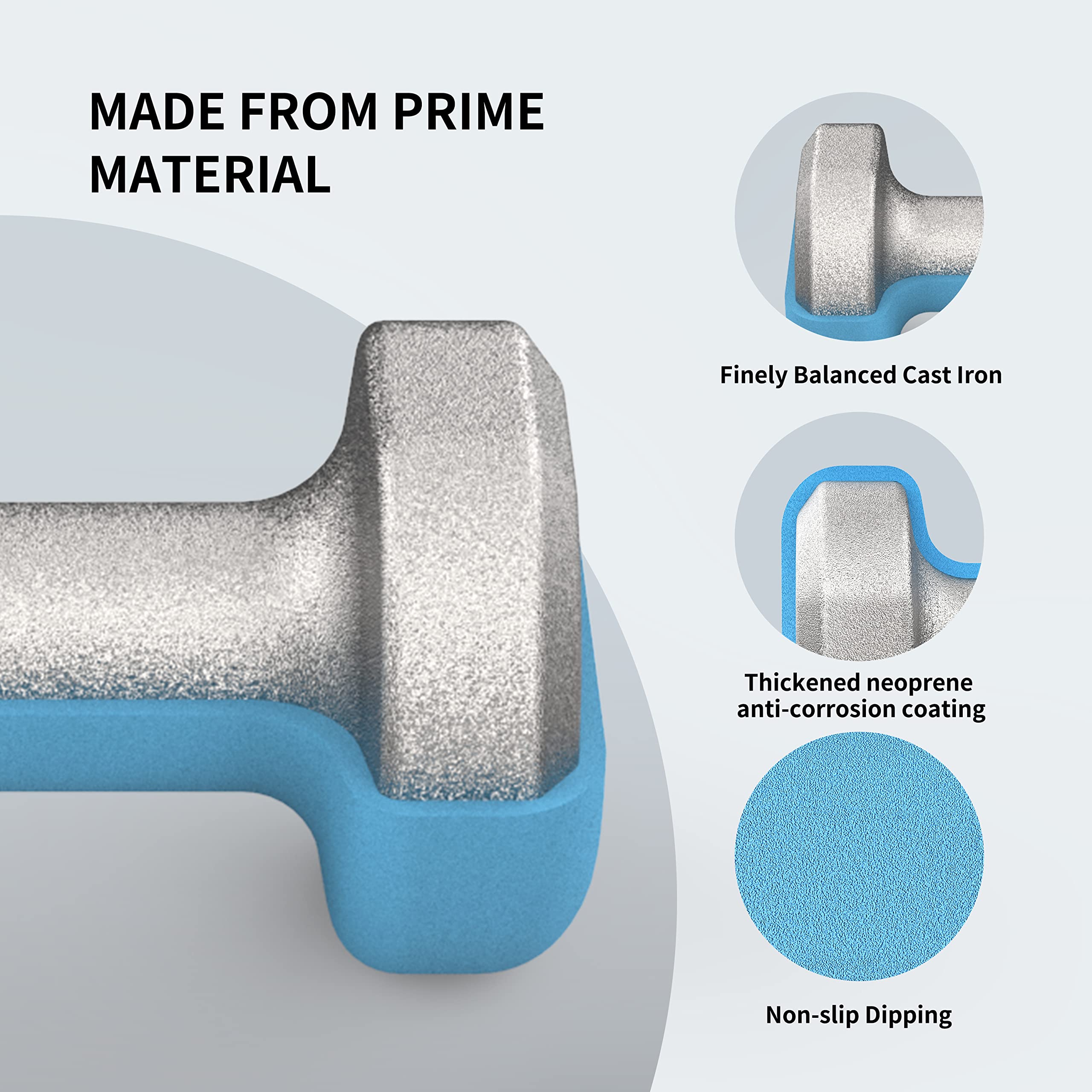 PROIRON Neoprene Dumbbell 1-10kg | Anti-Roll | Warsaw Stock