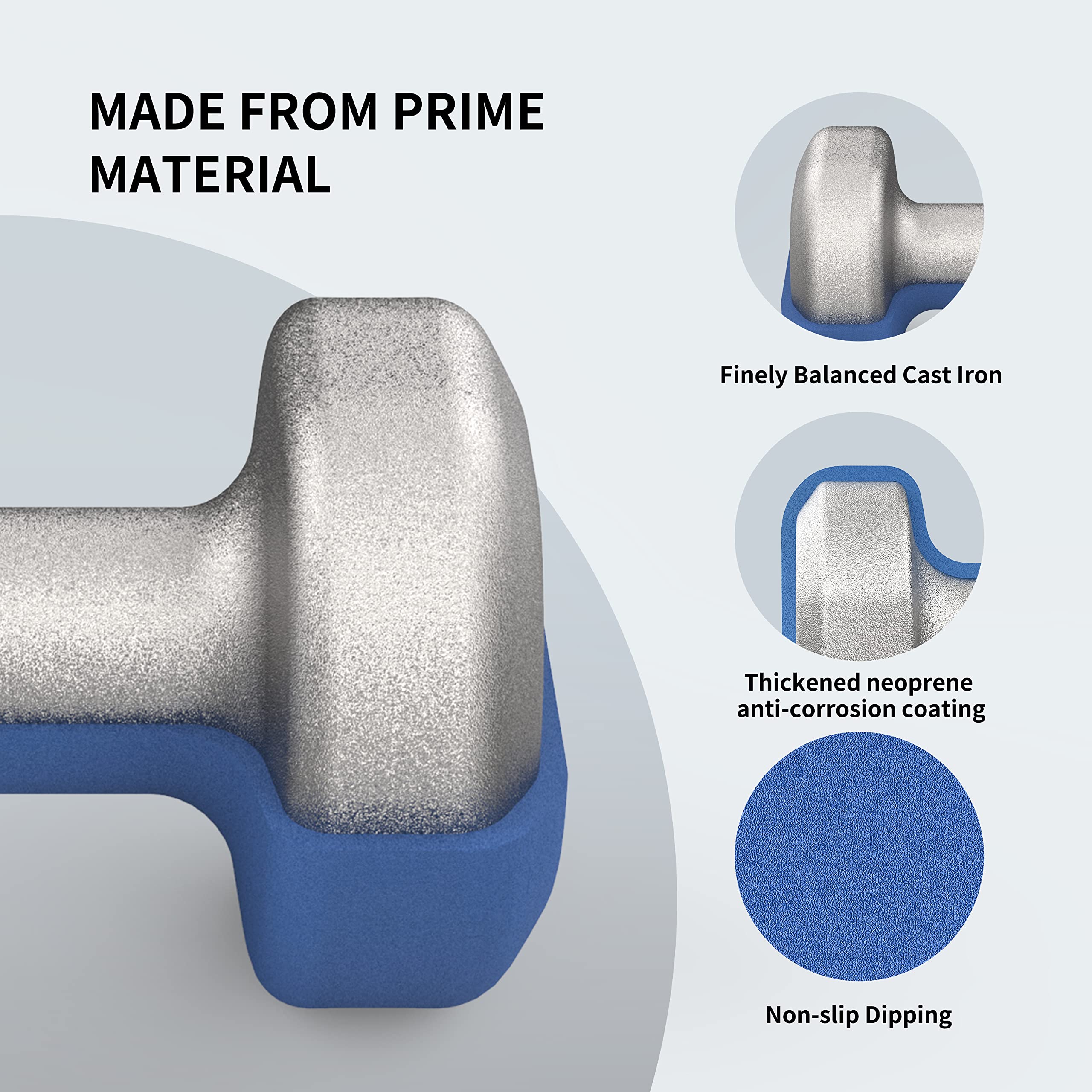 PROIRON Neoprene Dumbbell 1-10kg | Anti-Roll | Warsaw Stock