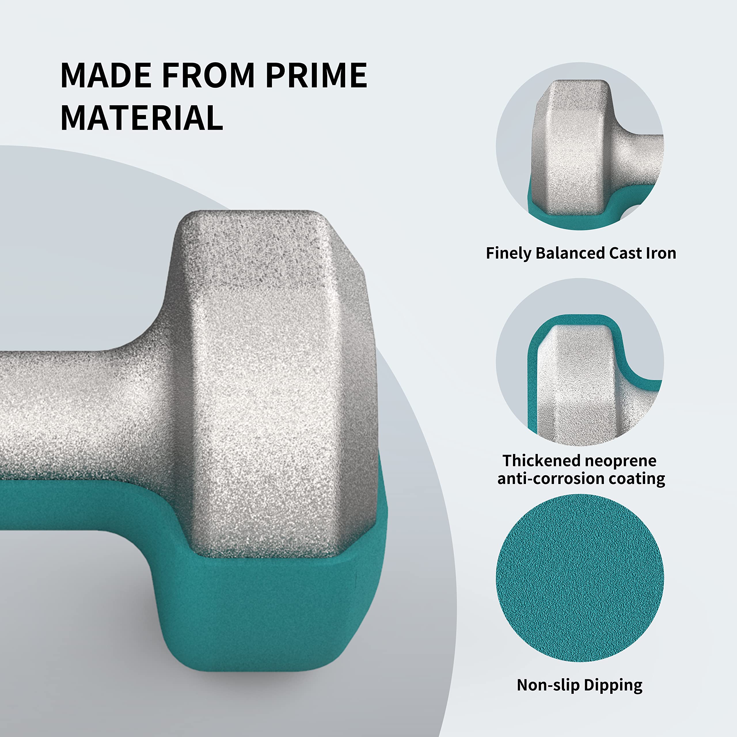 PROIRON Neoprene Dumbbell 1-10kg | Anti-Roll | Warsaw Stock