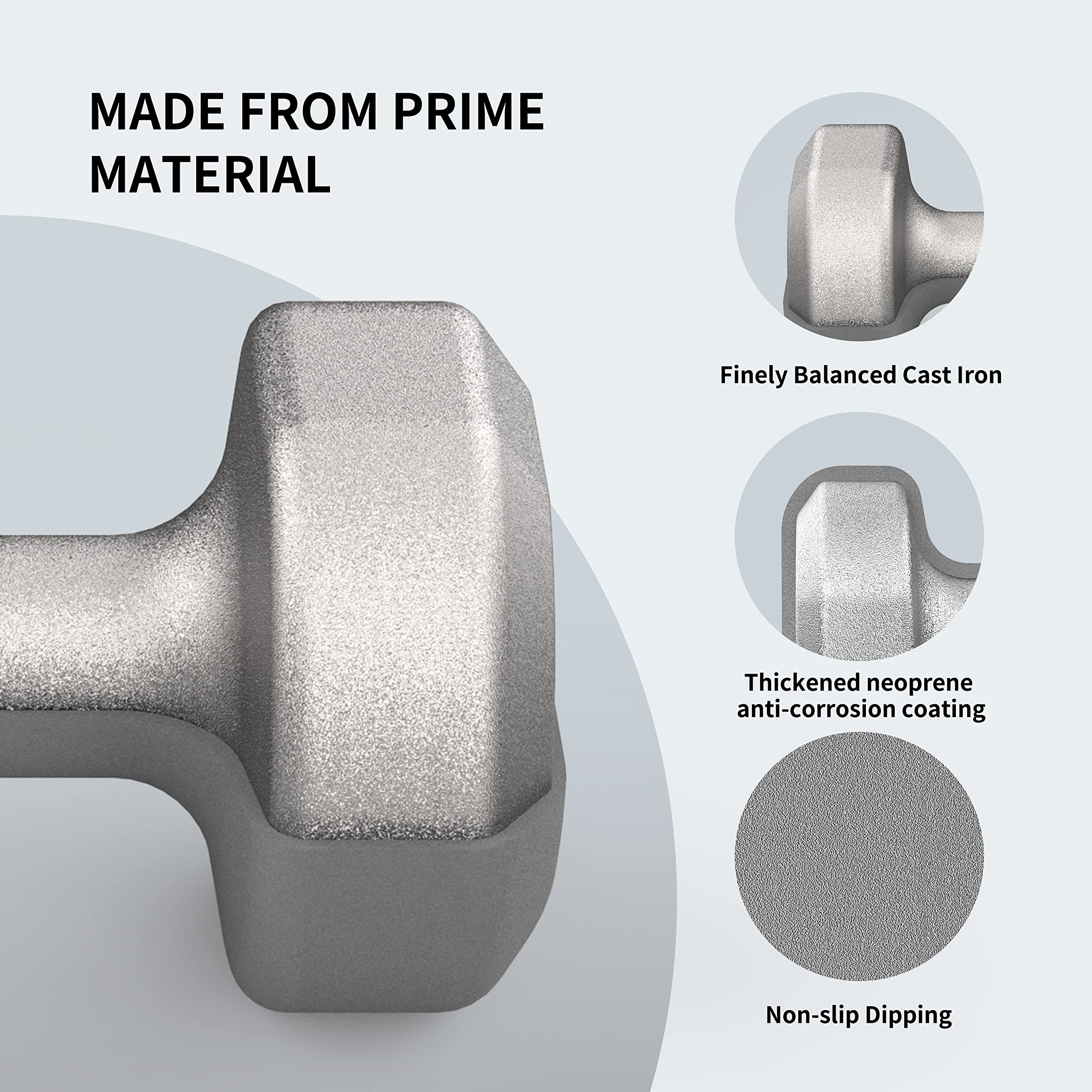 PROIRON Neoprene Dumbbell 1-10kg | Anti-Roll | Warsaw Stock