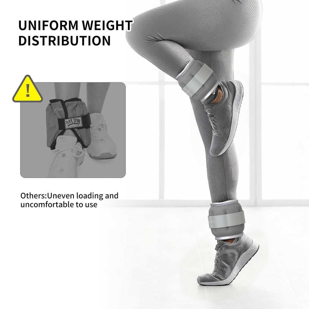 Grey PROIRON wrist and ankle weights, 1.5 kg each: Wraparound segmented weight distribution