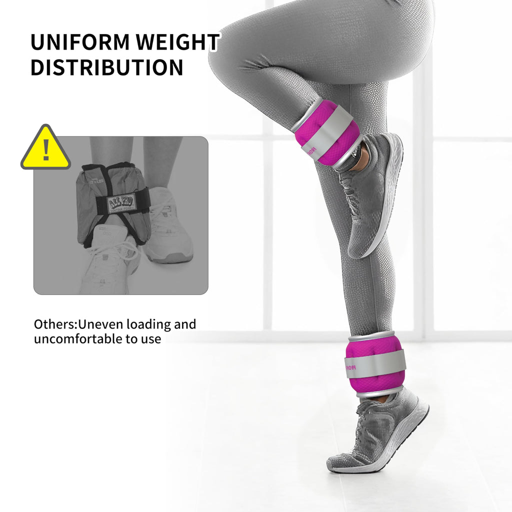 Pink PROIRON wrist and ankle weights, 0.5 kg each: Wraparound segmented weight distribution