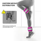 Pink PROIRON wrist and ankle weights, 0.5 kg each: Wraparound segmented weight distribution