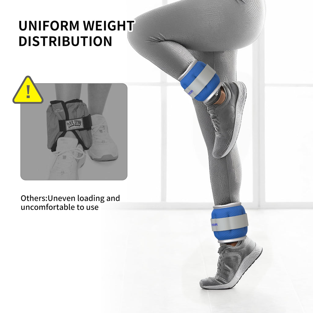 Blue PROIRON wrist and ankle weights, 1 kg each: Wraparound segmented weight distribution
