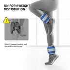 Blue PROIRON wrist and ankle weights, 1 kg each: Wraparound segmented weight distribution
