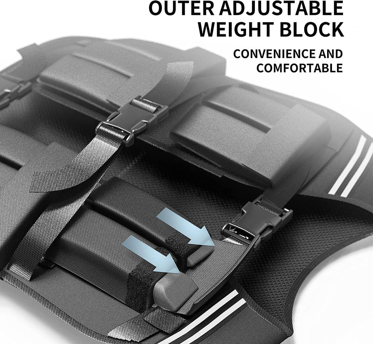 External weight pockets and closures of the PROIRON weighted vest
