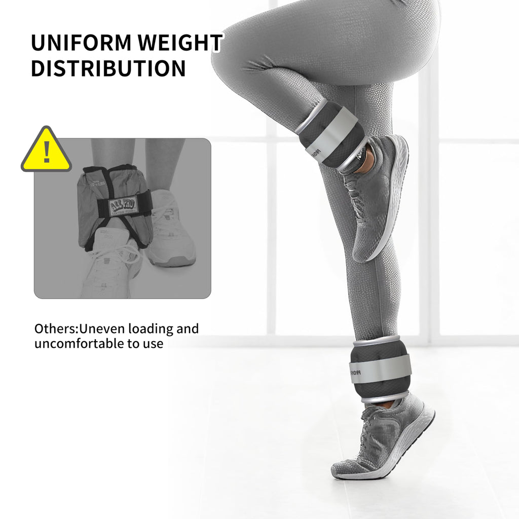 Black PROIRON wrist and ankle weights, 2 kg each: Wraparound segmented weight distribution