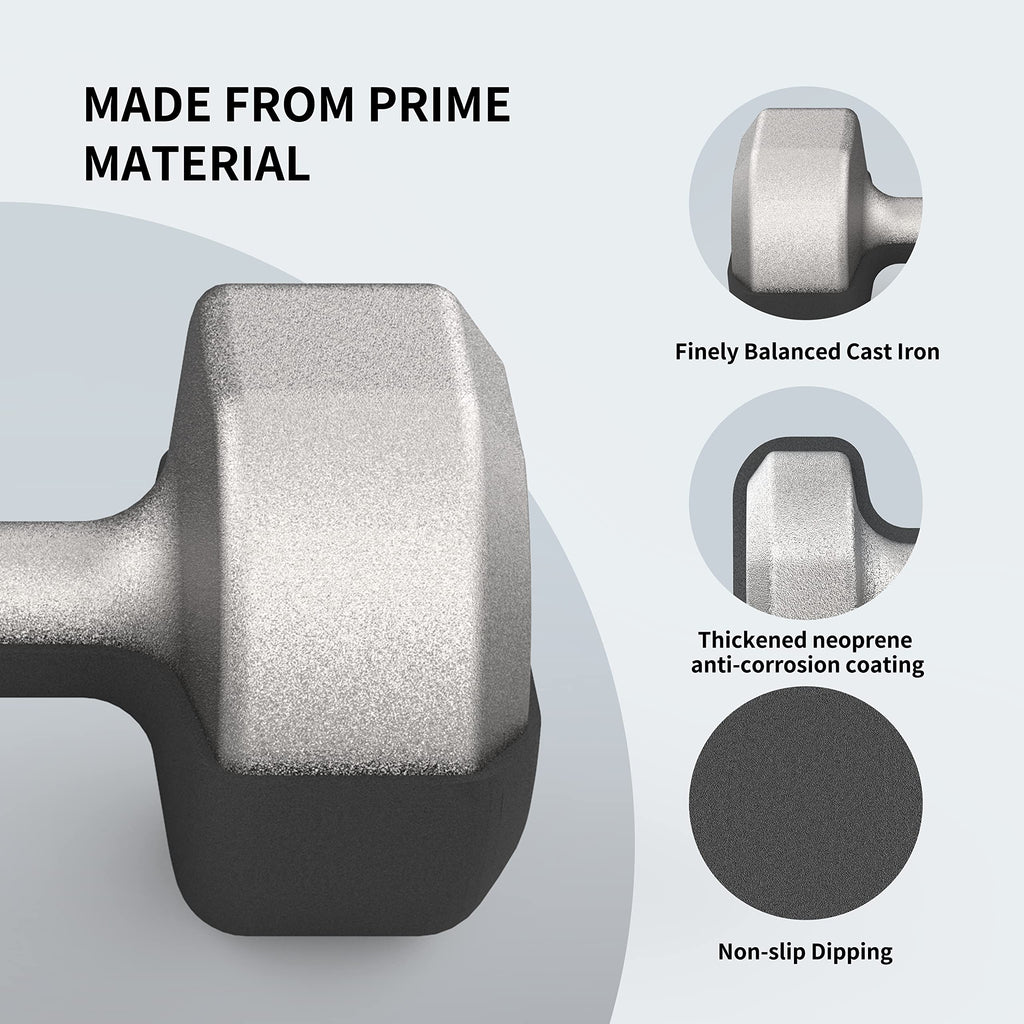 PROIRON Neoprene Dumbbell 1-10kg | Anti-Roll | Warsaw Stock