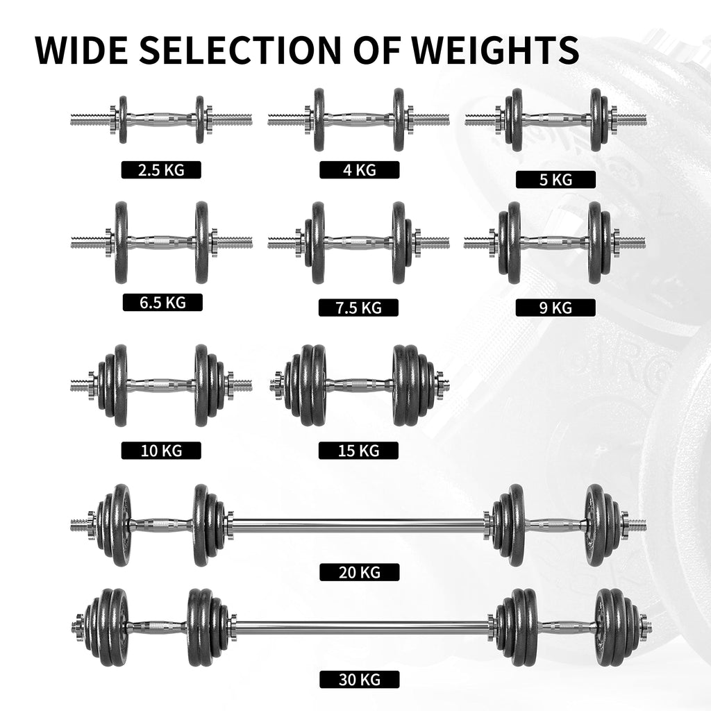 PROIRON Cast Iron Adjustable Dumbbell Set (20kg, 30kg) | Solid Steel | Warsaw Stock