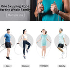 PROIRON adjustable jump rope shown in different exercise settings