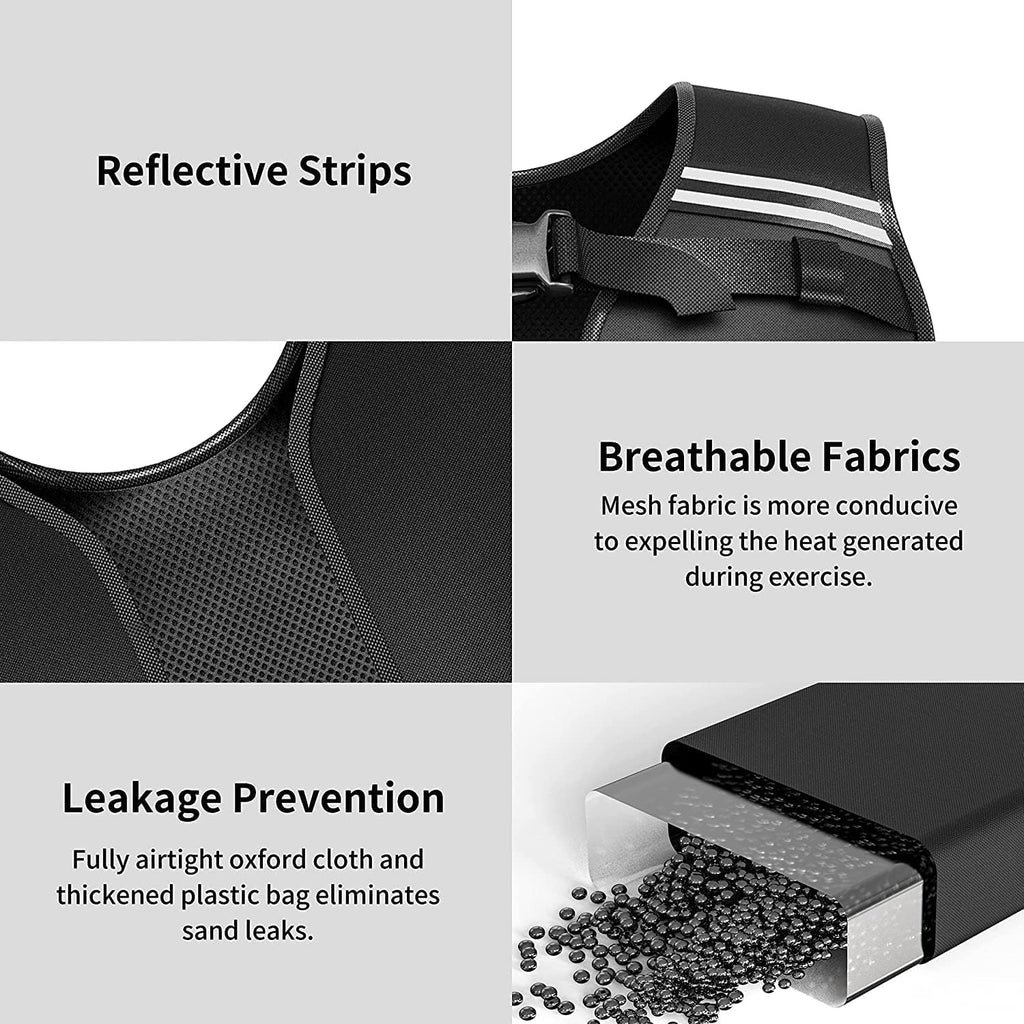 Reflective shoulder strips, mesh lining and layered weight-bag construction